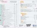 Gdyńska Zapiekanka: Menu, Ceny, Lokalizacja. Czy warto stać?