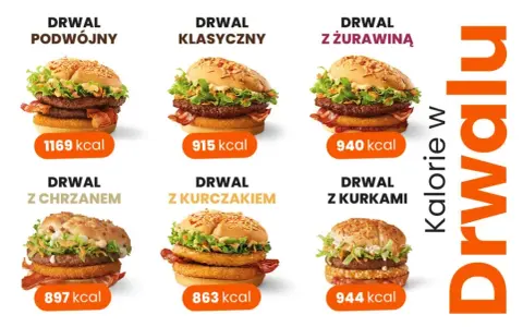 Ile kalorii ma hamburger? Sprawdź kaloryczność i składniki