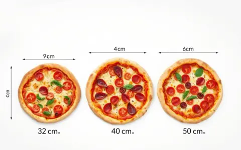 Ile sera na pizzę? Proporcje na 20, 30, 40 cm i triki pizzerów.