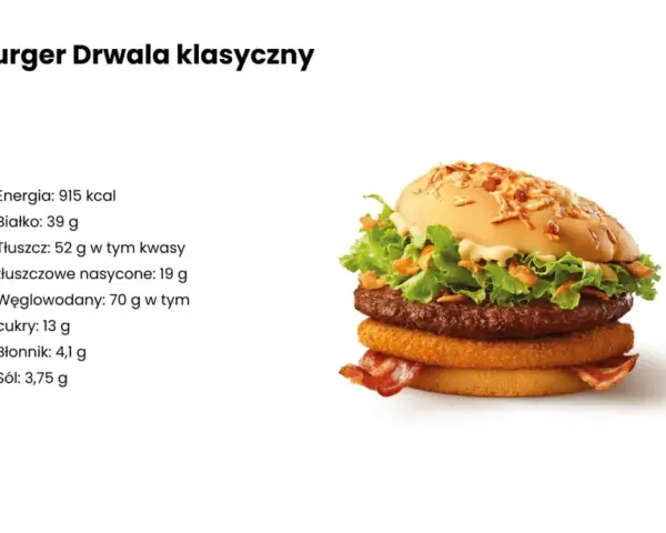 Burger Drwala: Ile kcal ma? Poznaj fakty i porównaj warianty
