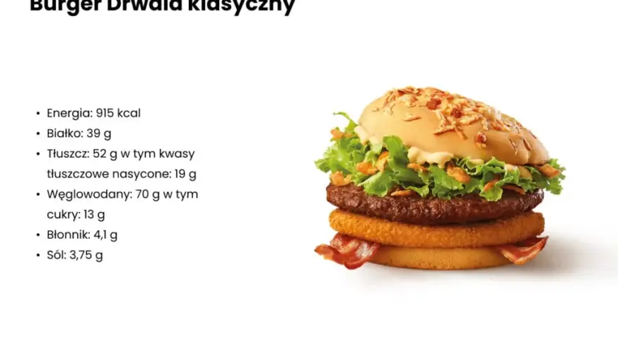 Burger Drwala: Ile kcal ma? Poznaj fakty i porównaj warianty