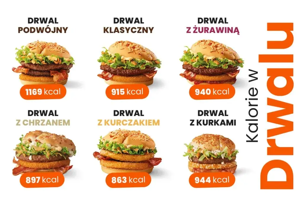 różne rodzaje hamburgerów kaloryczność porównanie